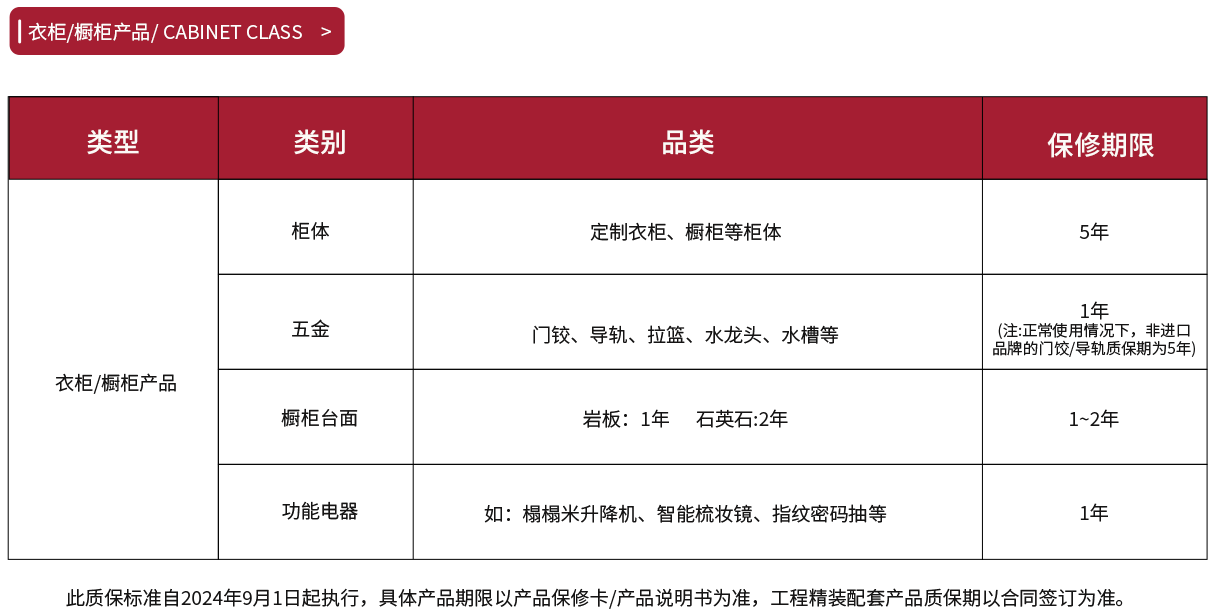 衣柜/櫥柜產品
