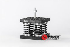 購(gòu)買(mǎi)彈簧減震器有什么檢測(cè)工作中？