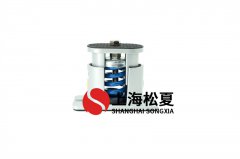 水輪發(fā)電機組減震器應注意事項