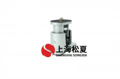 風機減震器應用壓力如何檢查？