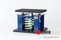 什么類型的工業(yè)應(yīng)用彈簧隔振器？